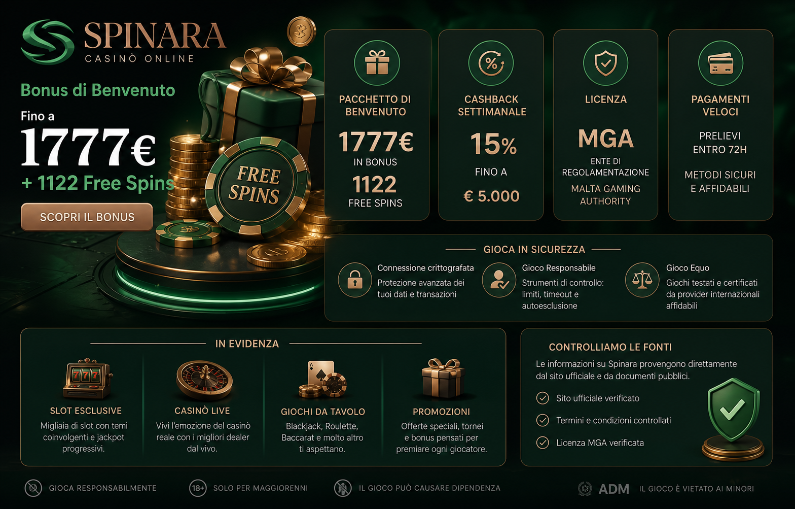 Bonus, cashback e controllo fonti senza rating inventati.